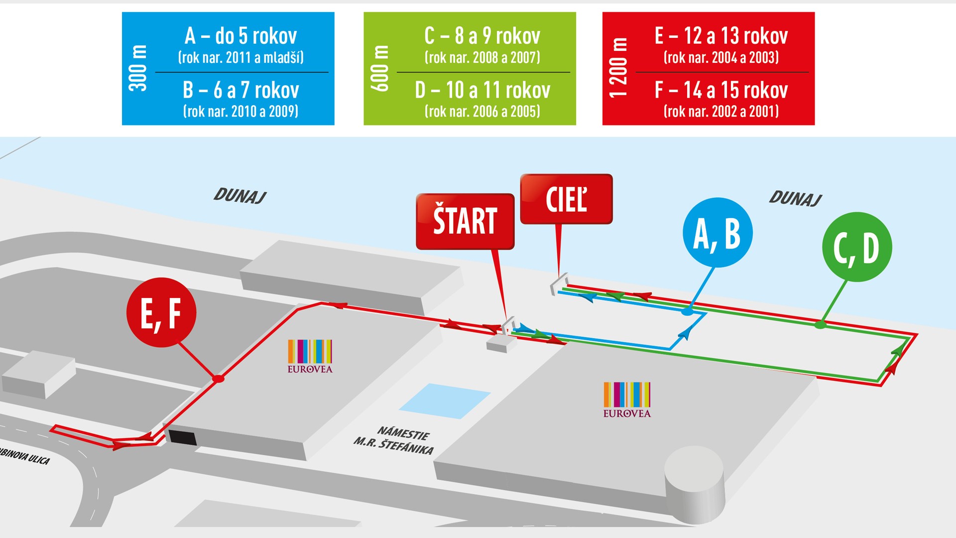 Mapa detských behov Telekom Night run 2016